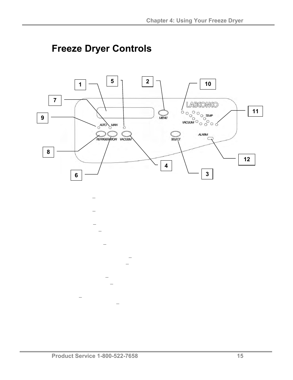 Freeze dryer controls | Labconco FreeZone 4.5 Liter Freeze Dry Systems 77510 Series User Manual | Page 19 / 56