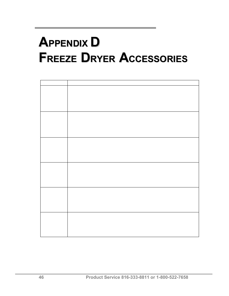 Labconco FreeZone 4.5 Liter Freeze Dry Systems 77510 Series User Manual | Page 50 / 56