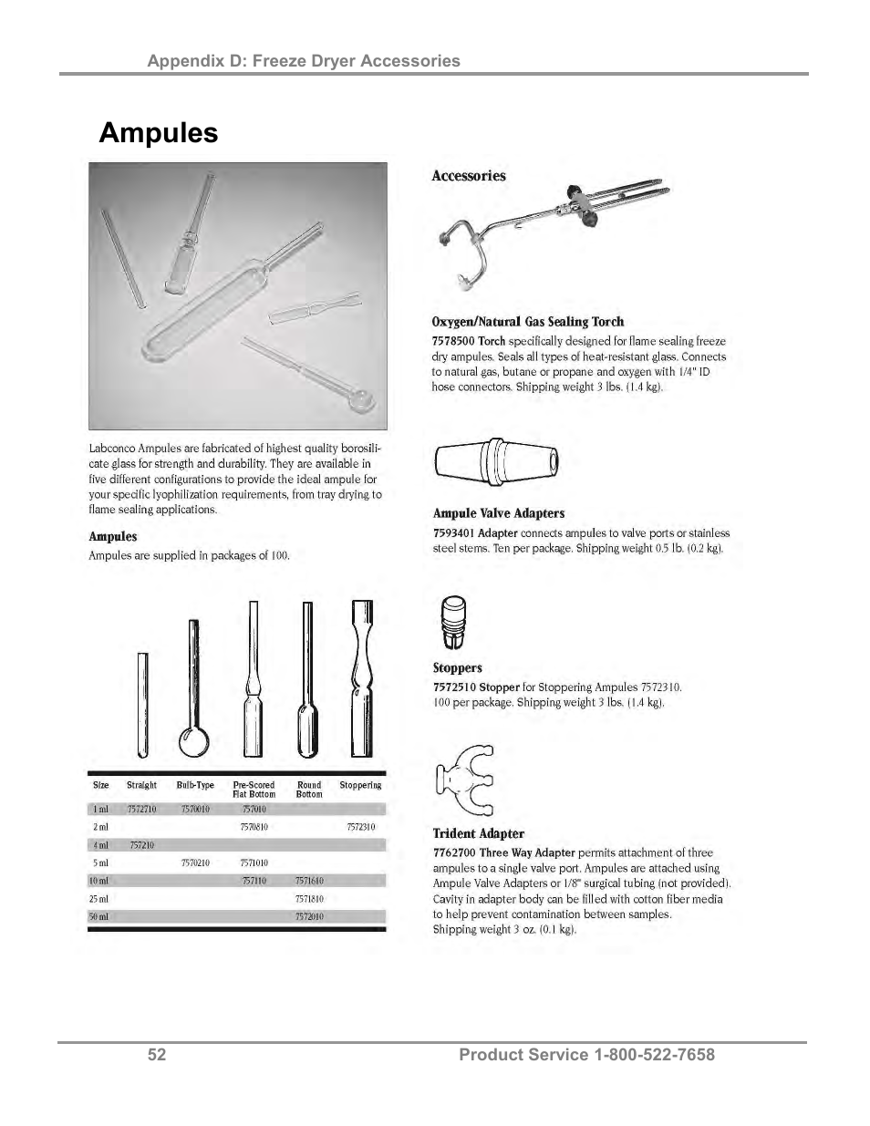 Ampules | Labconco FreeZone 4.5 Liter Freeze Dry Systems 77510 Series User Manual | Page 56 / 56