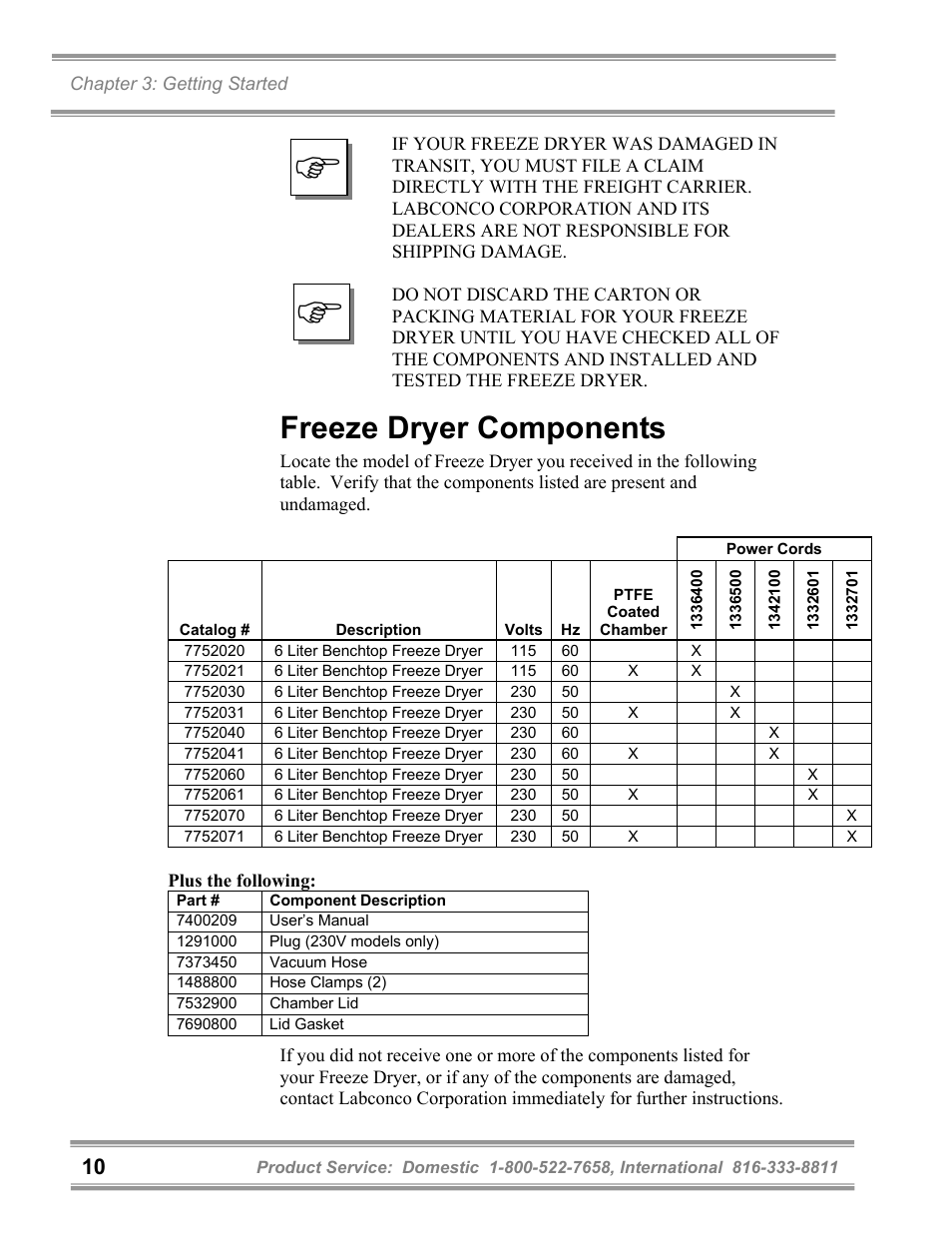 Freeze dryer components | Labconco FreeZone 6 Liter Benchtop Freeze Dry Systems 77520 Series User Manual | Page 14 / 66