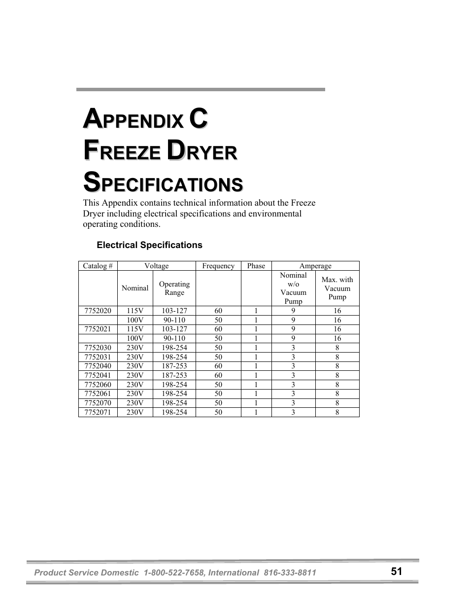Labconco FreeZone 6 Liter Benchtop Freeze Dry Systems 77520 Series User Manual | Page 55 / 66