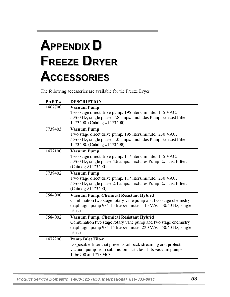 Labconco FreeZone 6 Liter Benchtop Freeze Dry Systems 77520 Series User Manual | Page 57 / 66