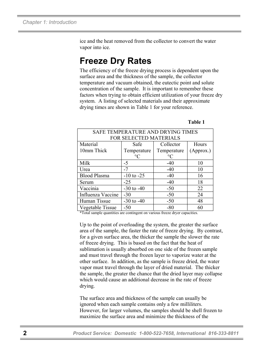Freeze dry rates | Labconco FreeZone 6 Liter Benchtop Freeze Dry Systems 77520 Series User Manual | Page 6 / 66