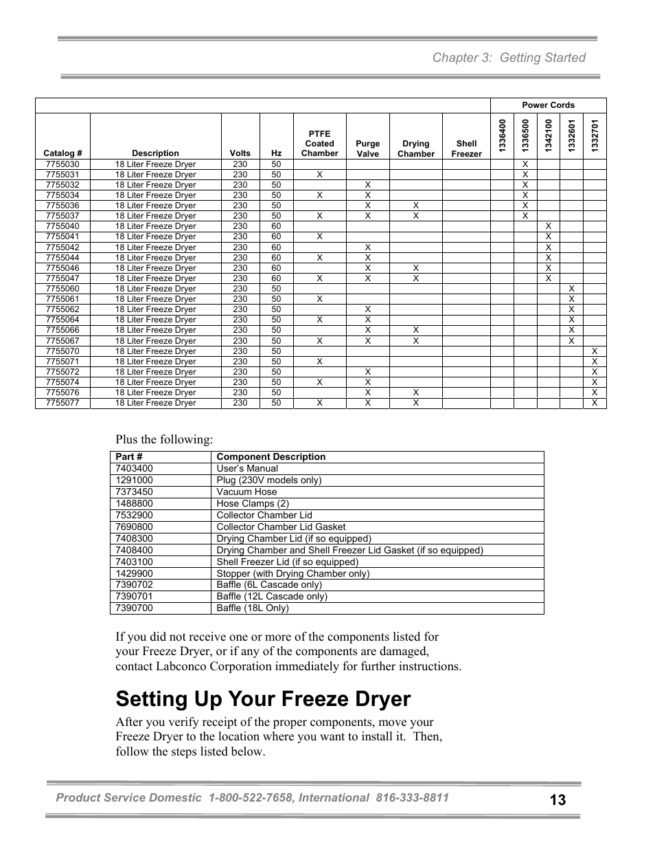 Setting up your freeze dryer, Chapter 3: getting started | Labconco FreeZone and FreeZone Plus 6, 12 and 18 Liter Freeze Dry Systems 79600 Series User Manual | Page 17 / 79