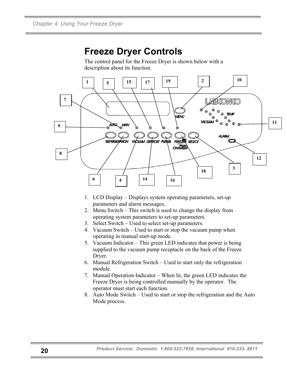 Freeze dryer controls | Labconco FreeZone and FreeZone Plus 6, 12 and 18 Liter Freeze Dry Systems 79600 Series User Manual | Page 24 / 79