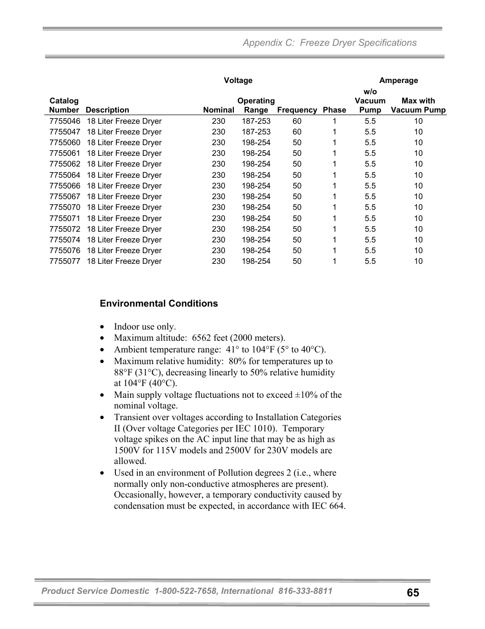 Labconco FreeZone and FreeZone Plus 6, 12 and 18 Liter Freeze Dry Systems 79600 Series User Manual | Page 69 / 79