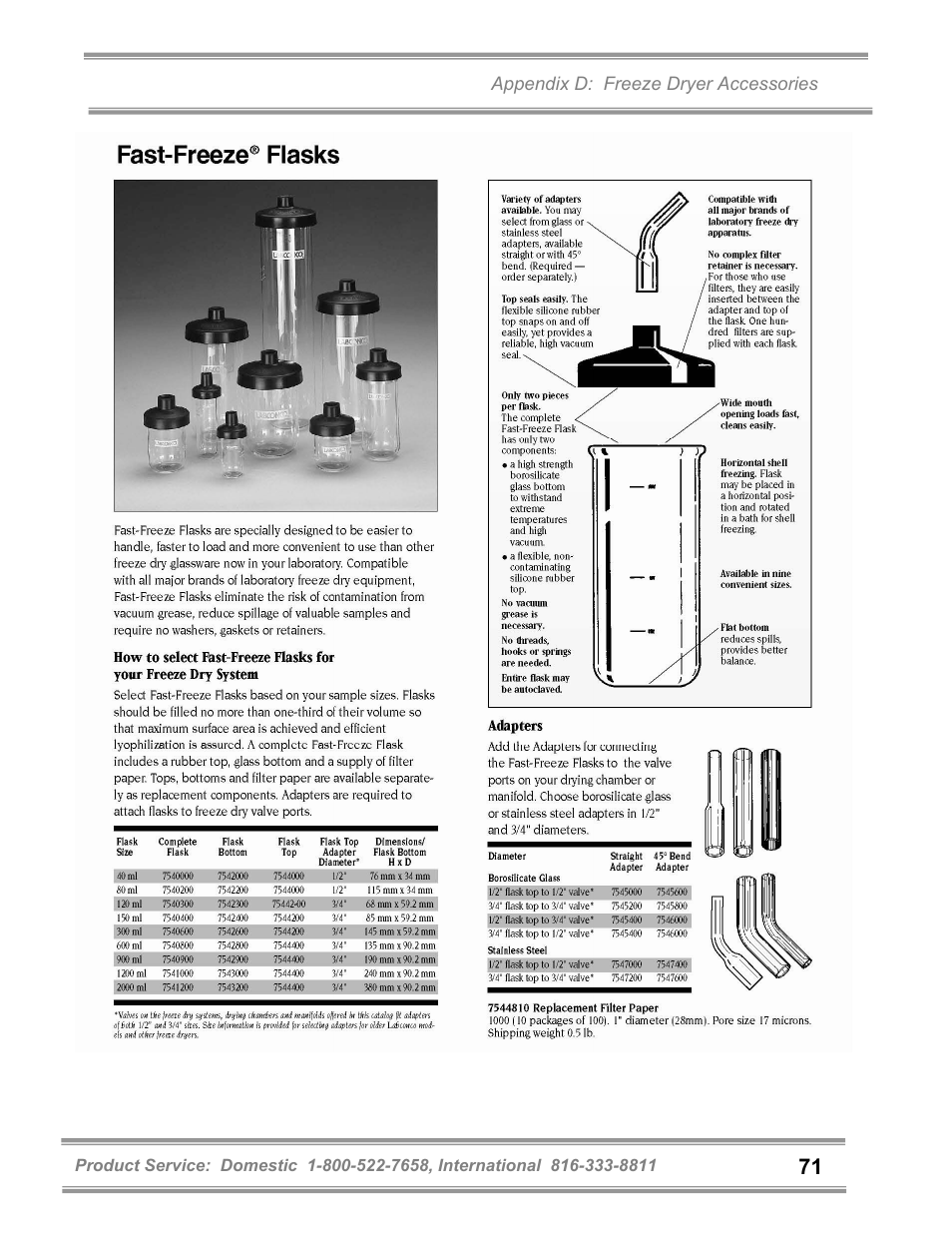 Labconco FreeZone and FreeZone Plus 6, 12 and 18 Liter Freeze Dry Systems 79600 Series User Manual | Page 75 / 79