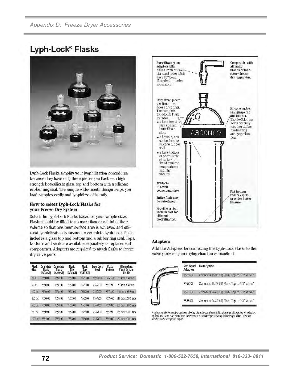 Labconco FreeZone and FreeZone Plus 6, 12 and 18 Liter Freeze Dry Systems 79600 Series User Manual | Page 76 / 79