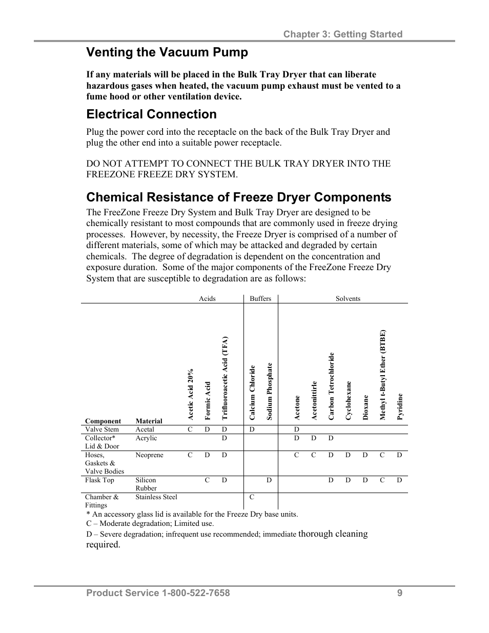 Venting the vacuum pump, Electrical connection, Chemical resistance of freeze dryer components | Labconco FreeZone Bulk Tray Dryer 78060 Series User Manual | Page 13 / 43