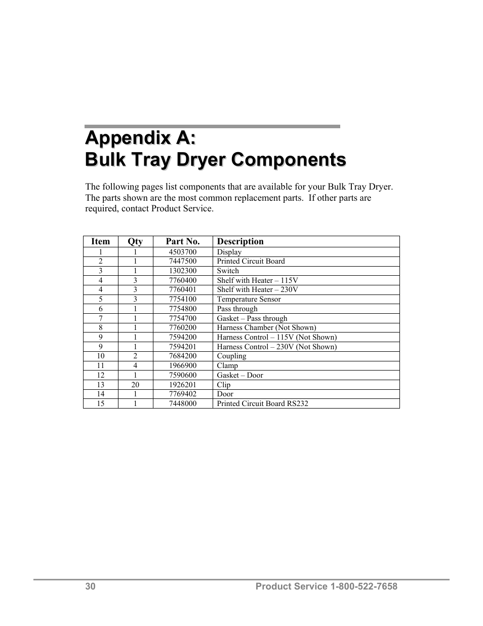 Labconco FreeZone Bulk Tray Dryer 78060 Series User Manual | Page 34 / 43