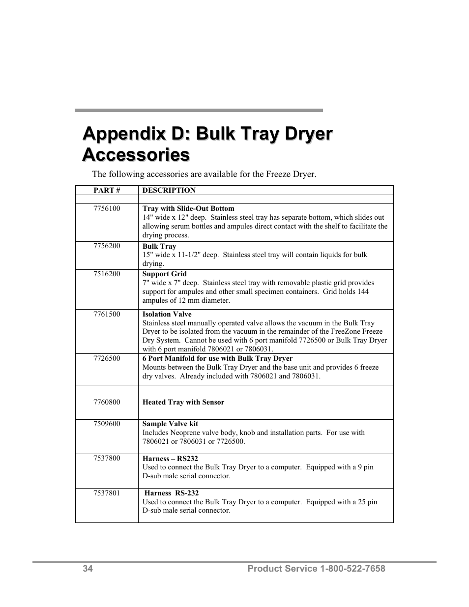 Labconco FreeZone Bulk Tray Dryer 78060 Series User Manual | Page 38 / 43