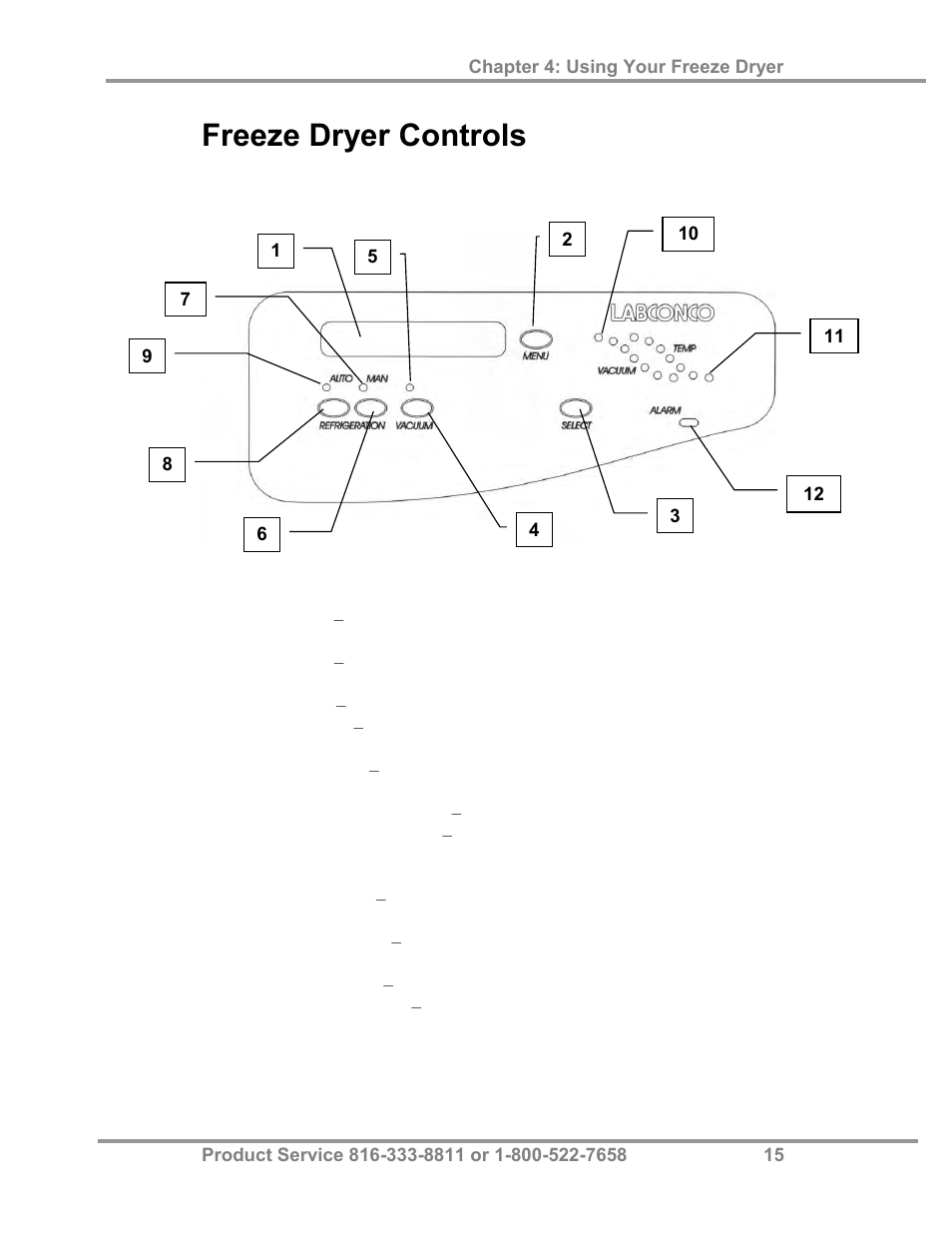 Freeze dryer controls | Labconco FreeZone Plus 4.5 Liter and FreeZone -105 C Cascade Freeze Dry Systems 73870 Series User Manual | Page 19 / 59