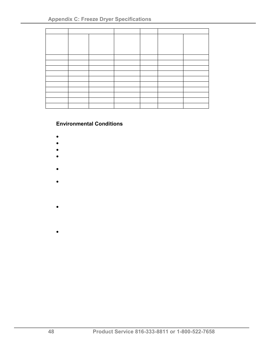 Labconco FreeZone Plus 4.5 Liter and FreeZone -105 C Cascade Freeze Dry Systems 73870 Series User Manual | Page 52 / 59