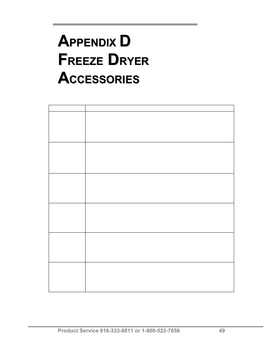 Labconco FreeZone Plus 4.5 Liter and FreeZone -105 C Cascade Freeze Dry Systems 73870 Series User Manual | Page 53 / 59