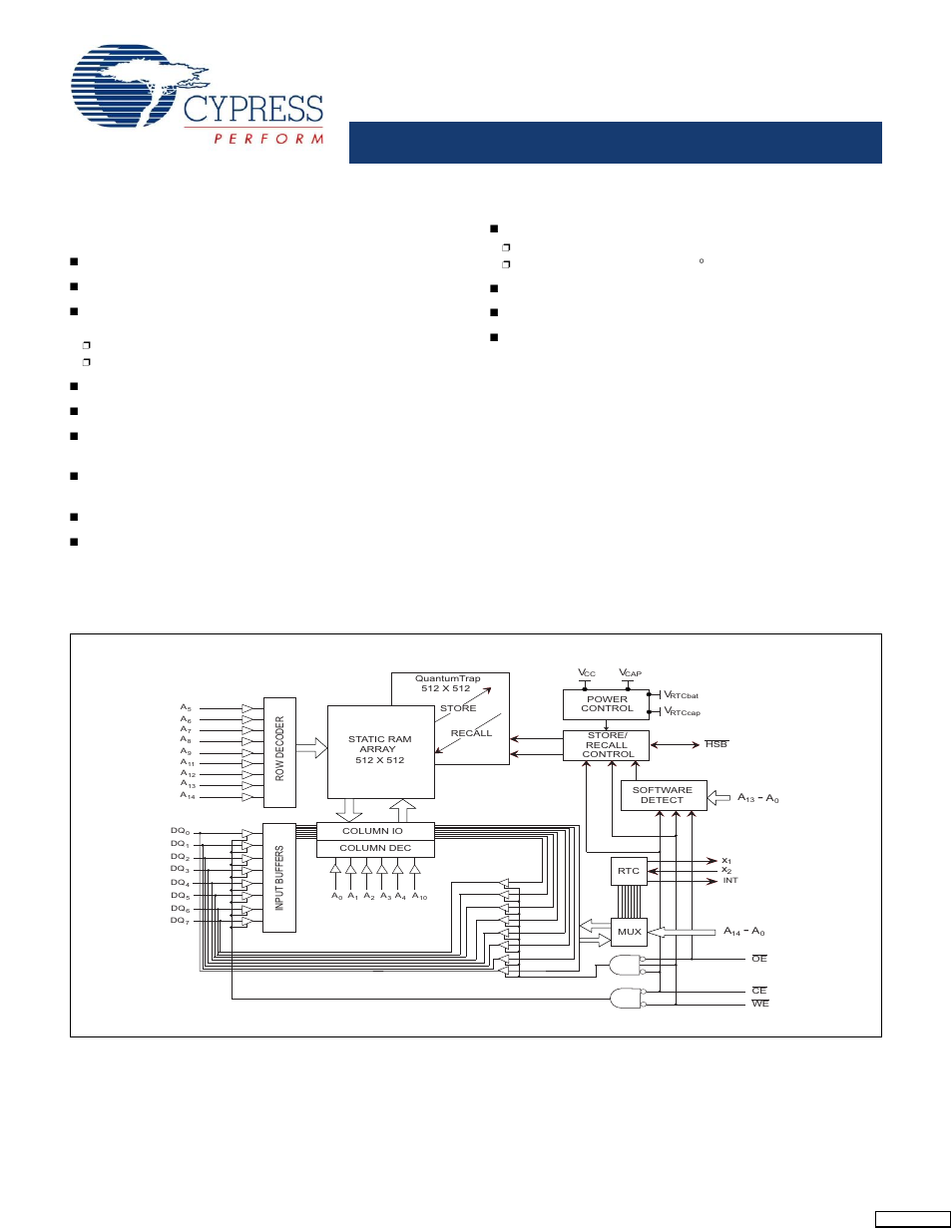 Cypress CY14B256K User Manual | 28 pages