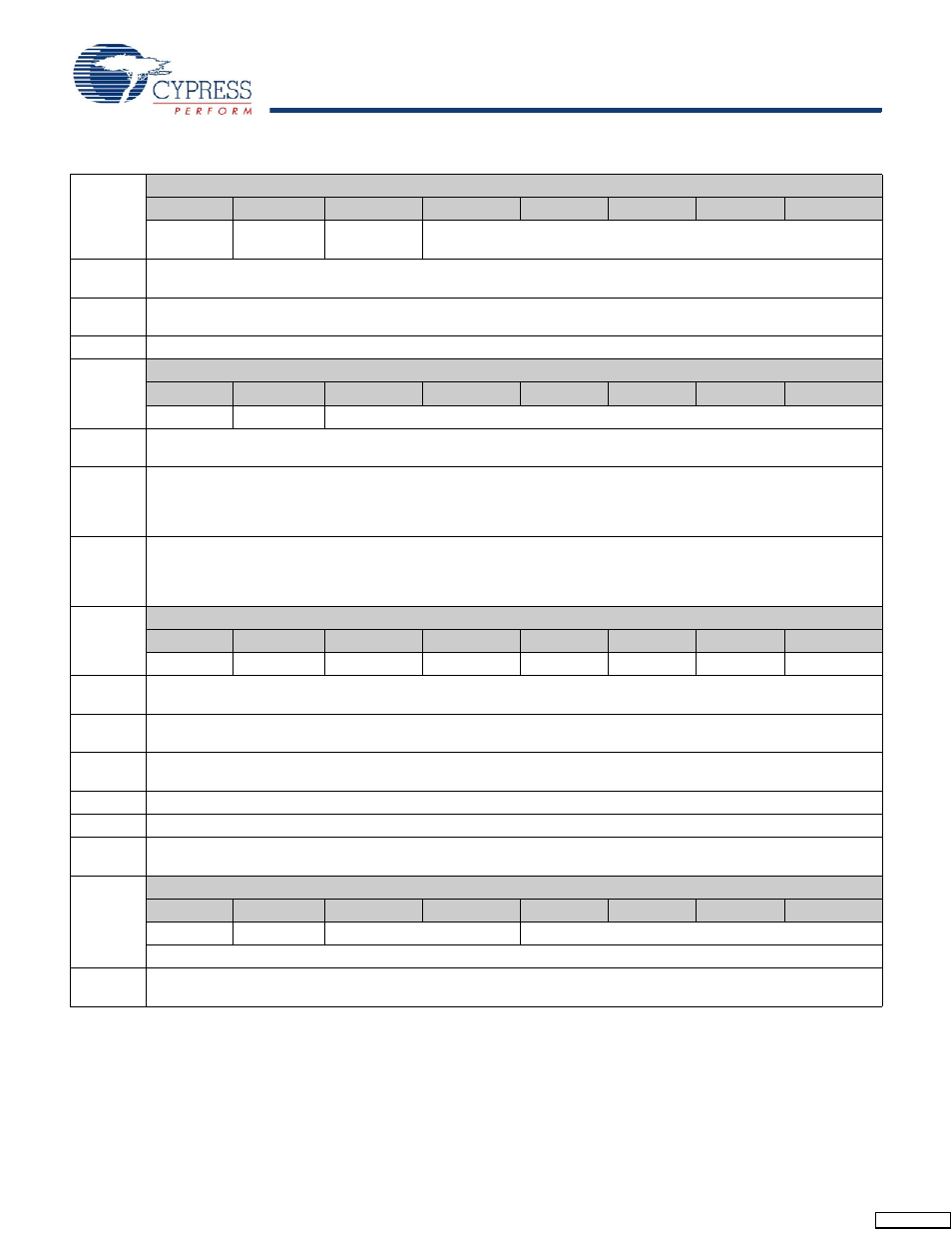 Cypress CY14B256K User Manual | Page 13 / 28