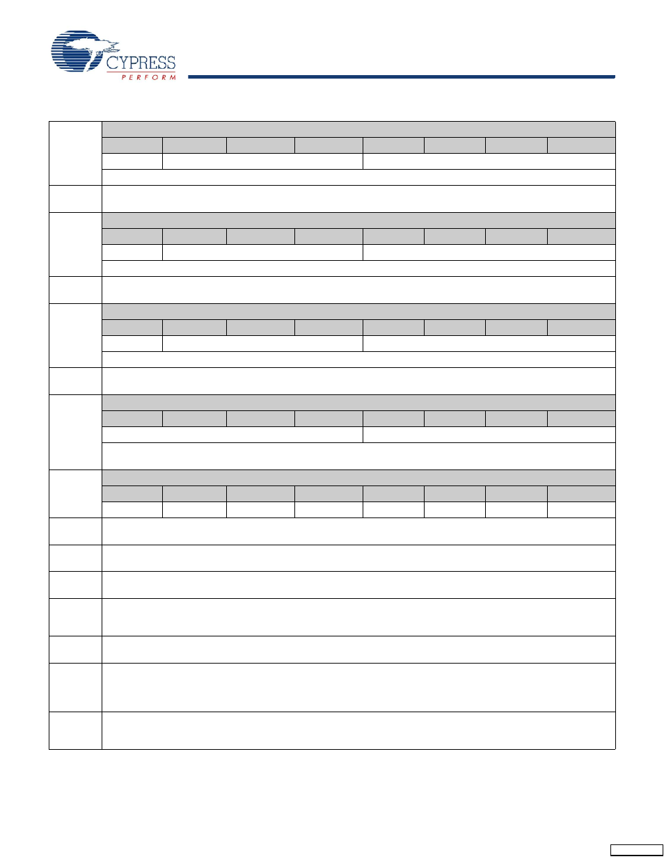 Cypress CY14B256K User Manual | Page 14 / 28