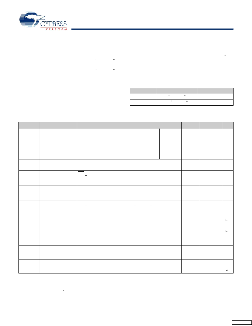 Maximum ratings, Operating range, Dc electrical characteristics | Dc electrical, Characteristics | Cypress CY14B256K User Manual | Page 15 / 28