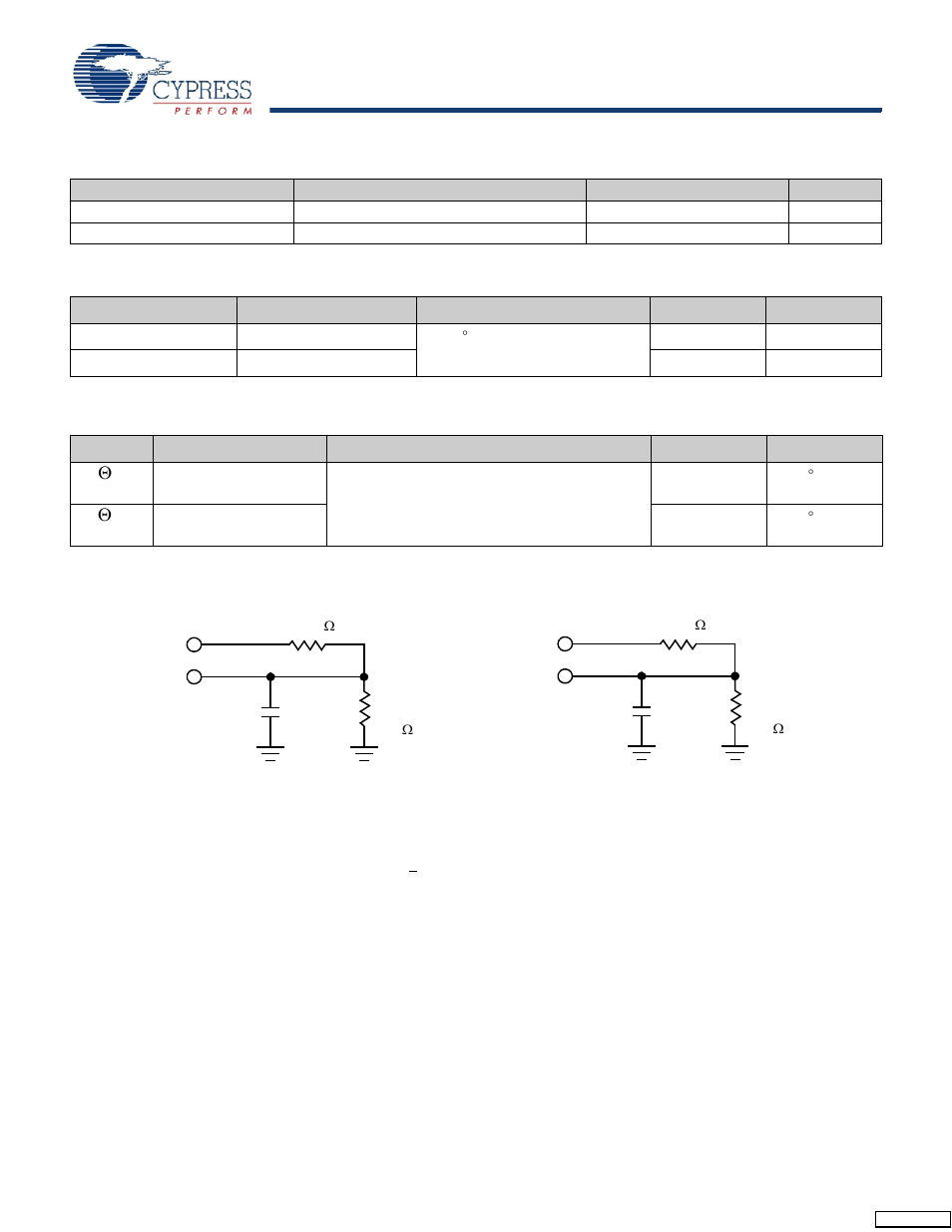 Data retention and endurance, Capacitance, Thermal resistance | Ac test conditions | Cypress CY14B256K User Manual | Page 16 / 28