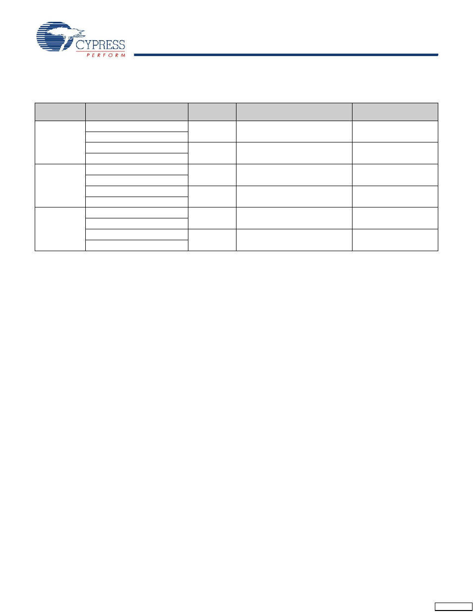 Ordering information | Cypress CY14B256K User Manual | Page 24 / 28