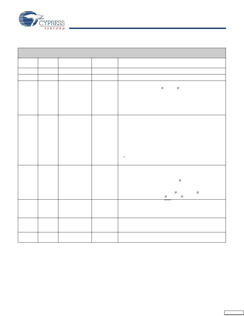 Document history page | Cypress CY14B256K User Manual | Page 26 / 28