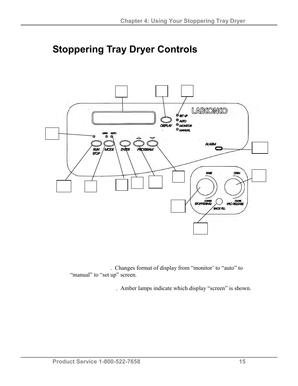 Stoppering tray dryer controls | Labconco FreeZone Stoppering Tray Dryers 79480 Series User Manual | Page 19 / 58