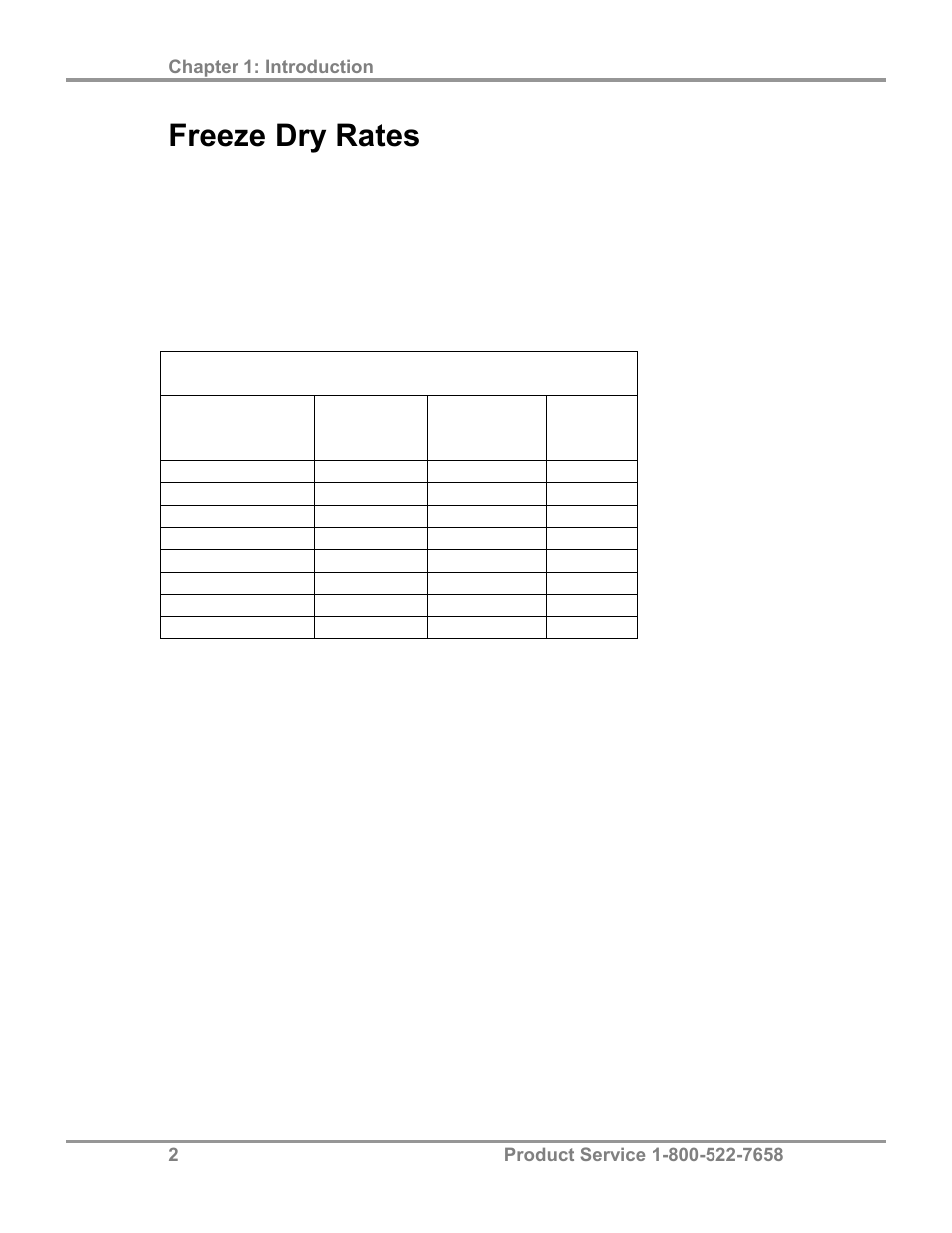 Freeze dry rates | Labconco FreeZone Stoppering Tray Dryers 79480 Series User Manual | Page 6 / 58