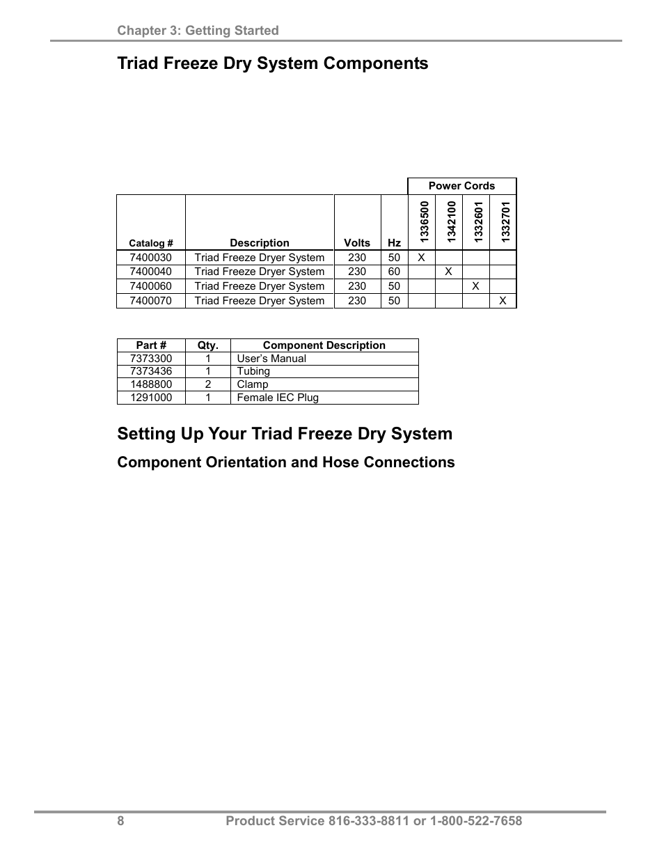 Triad freeze dry system components, Setting up your triad freeze dry system, Component orientation and hose connections | Labconco FreeZone Triad Freeze Dry System 74000 Series User Manual | Page 12 / 58