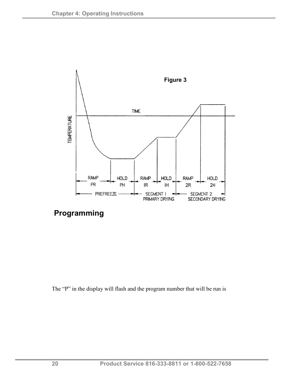 Programming | Labconco FreeZone Triad Freeze Dry System 74000 Series User Manual | Page 24 / 58