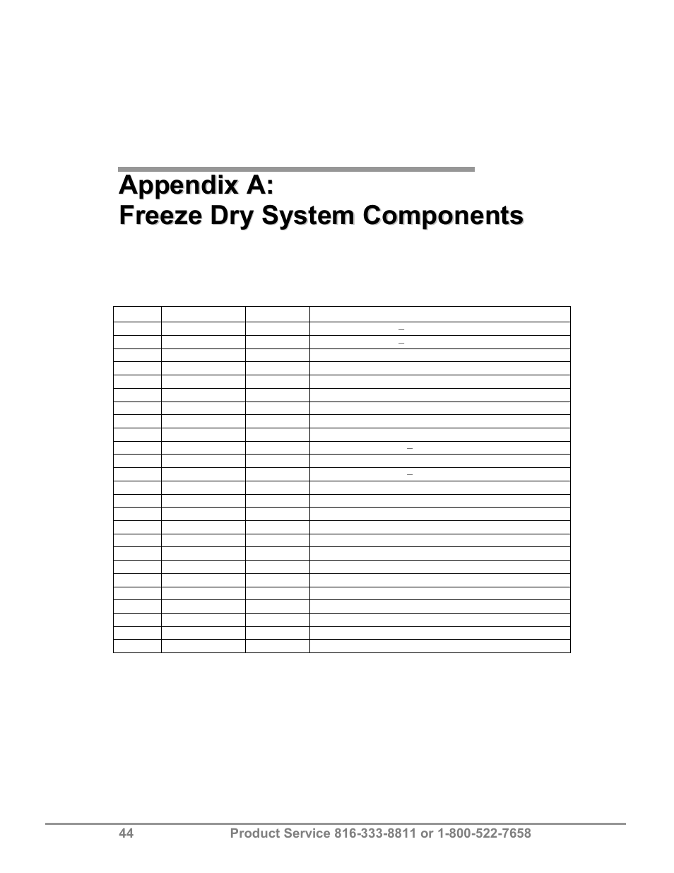 Labconco FreeZone Triad Freeze Dry System 74000 Series User Manual | Page 48 / 58