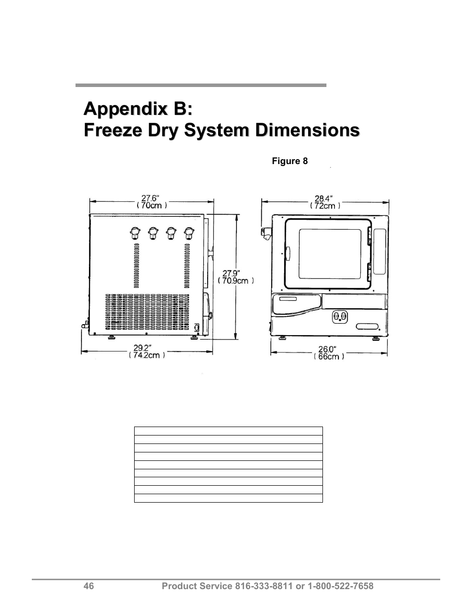 Labconco FreeZone Triad Freeze Dry System 74000 Series User Manual | Page 50 / 58