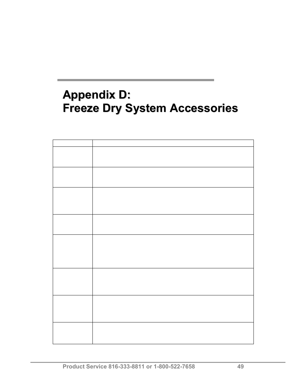 Labconco FreeZone Triad Freeze Dry System 74000 Series User Manual | Page 53 / 58