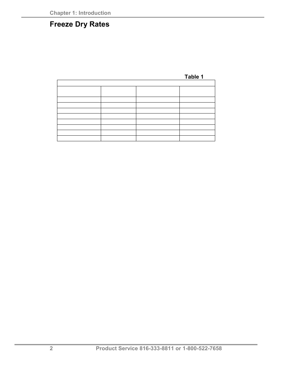 Freeze dry rates | Labconco FreeZone Triad Freeze Dry System 74000 Series User Manual | Page 6 / 58