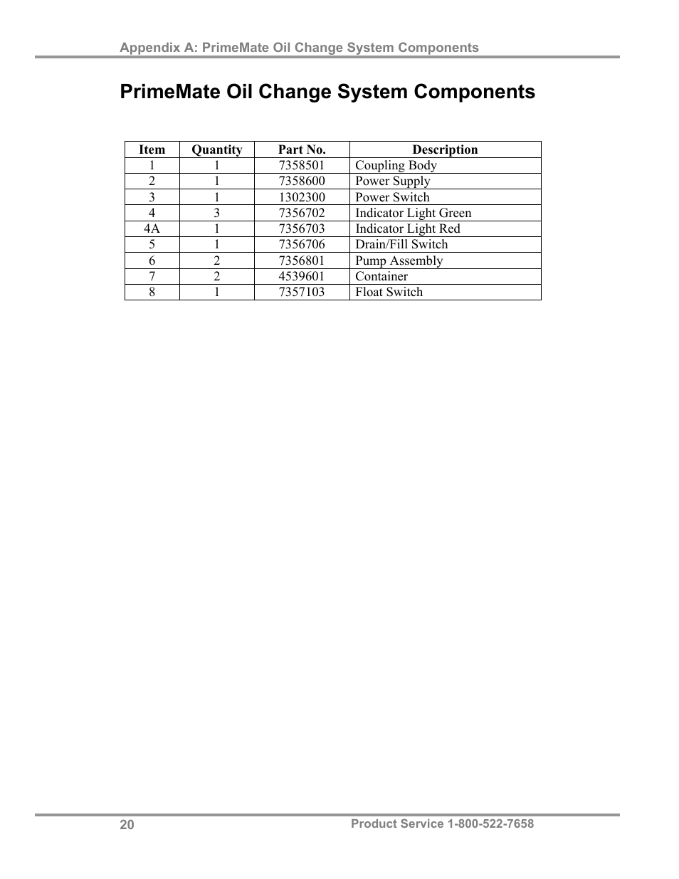 Primemate oil change system components | Labconco PrimeMate Oil Change System 73570 Series User Manual | Page 24 / 30