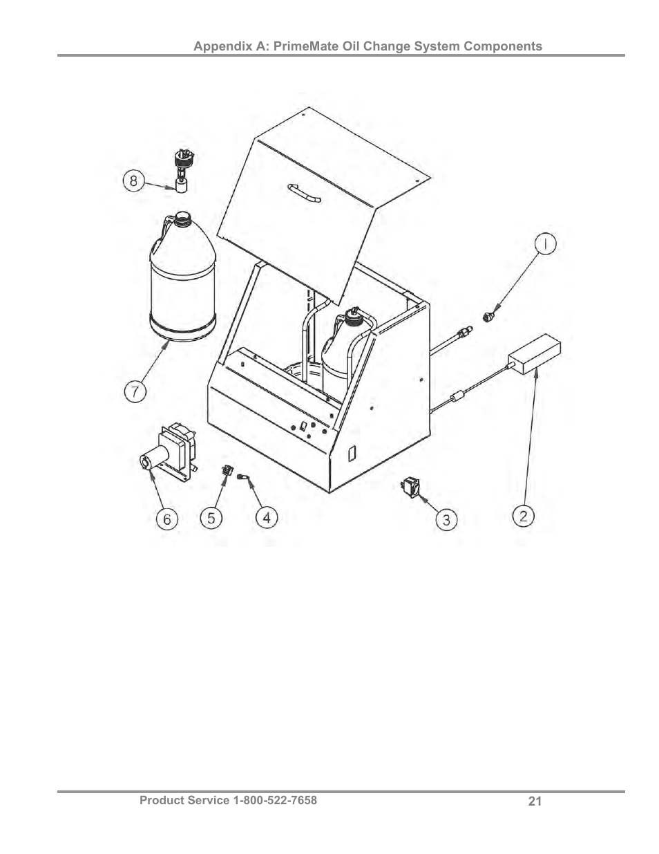 Labconco PrimeMate Oil Change System 73570 Series User Manual | Page 25 / 30