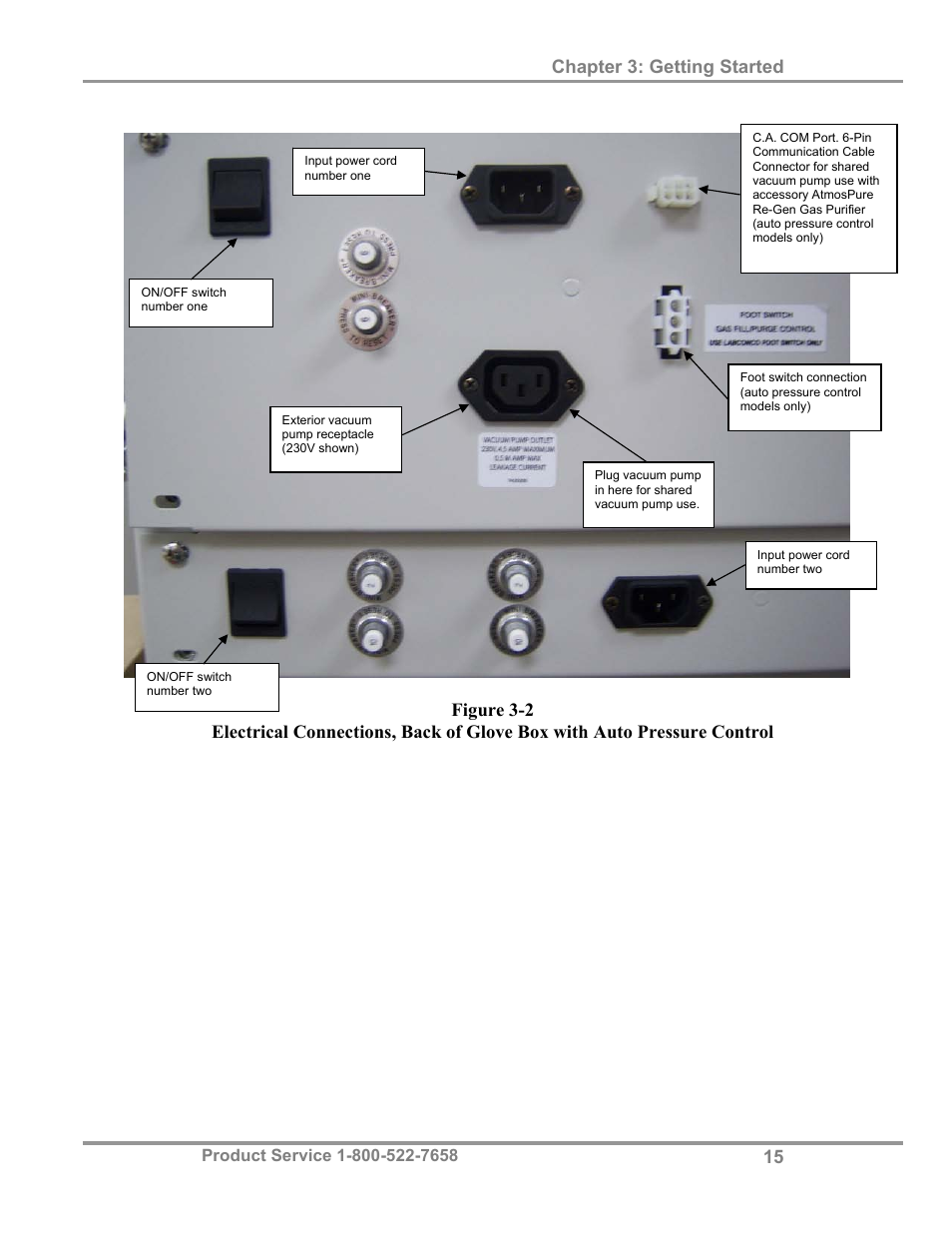 Labconco Protector Controlled Atmosphere Glove Box User Manual | Page 19 / 80