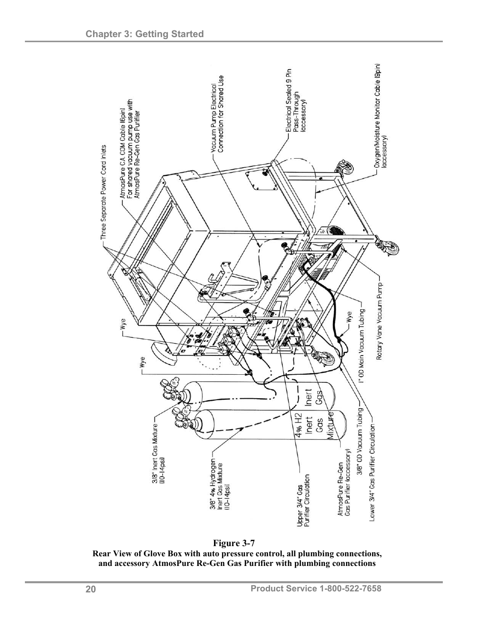 Labconco Protector Controlled Atmosphere Glove Box User Manual | Page 24 / 80
