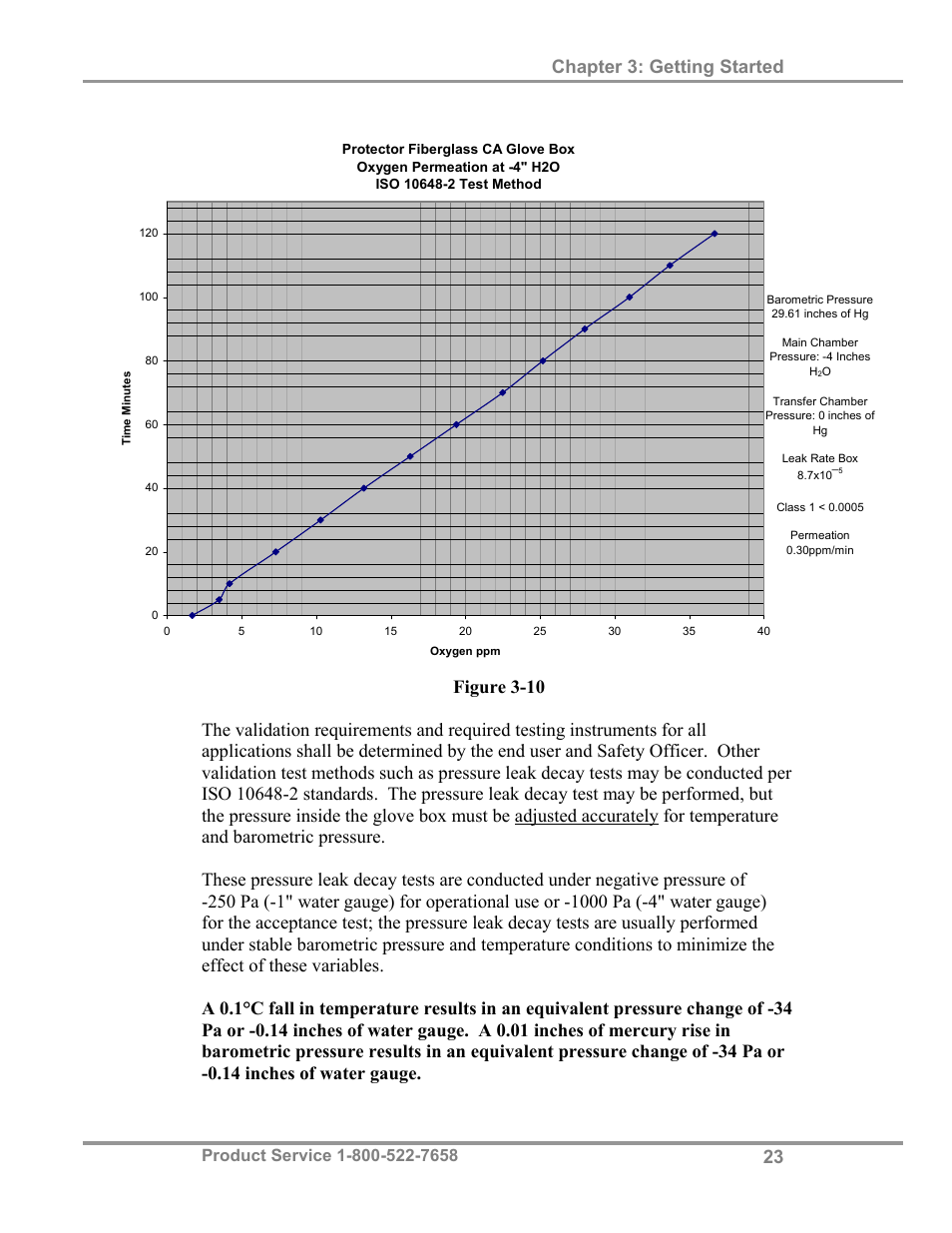 Chapter 3: getting started | Labconco Protector Controlled Atmosphere Glove Box User Manual | Page 27 / 80