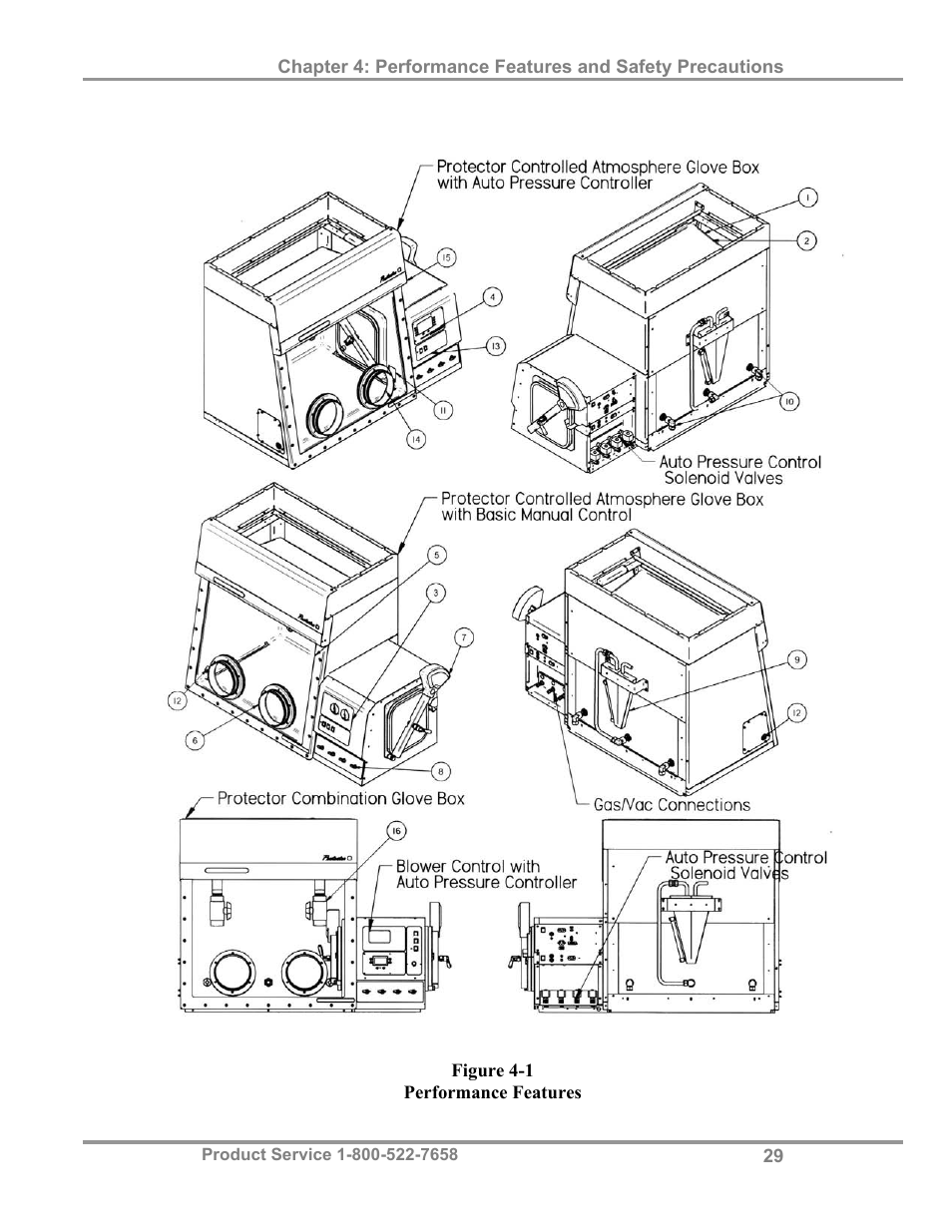 Labconco Protector Controlled Atmosphere Glove Box User Manual | Page 33 / 80