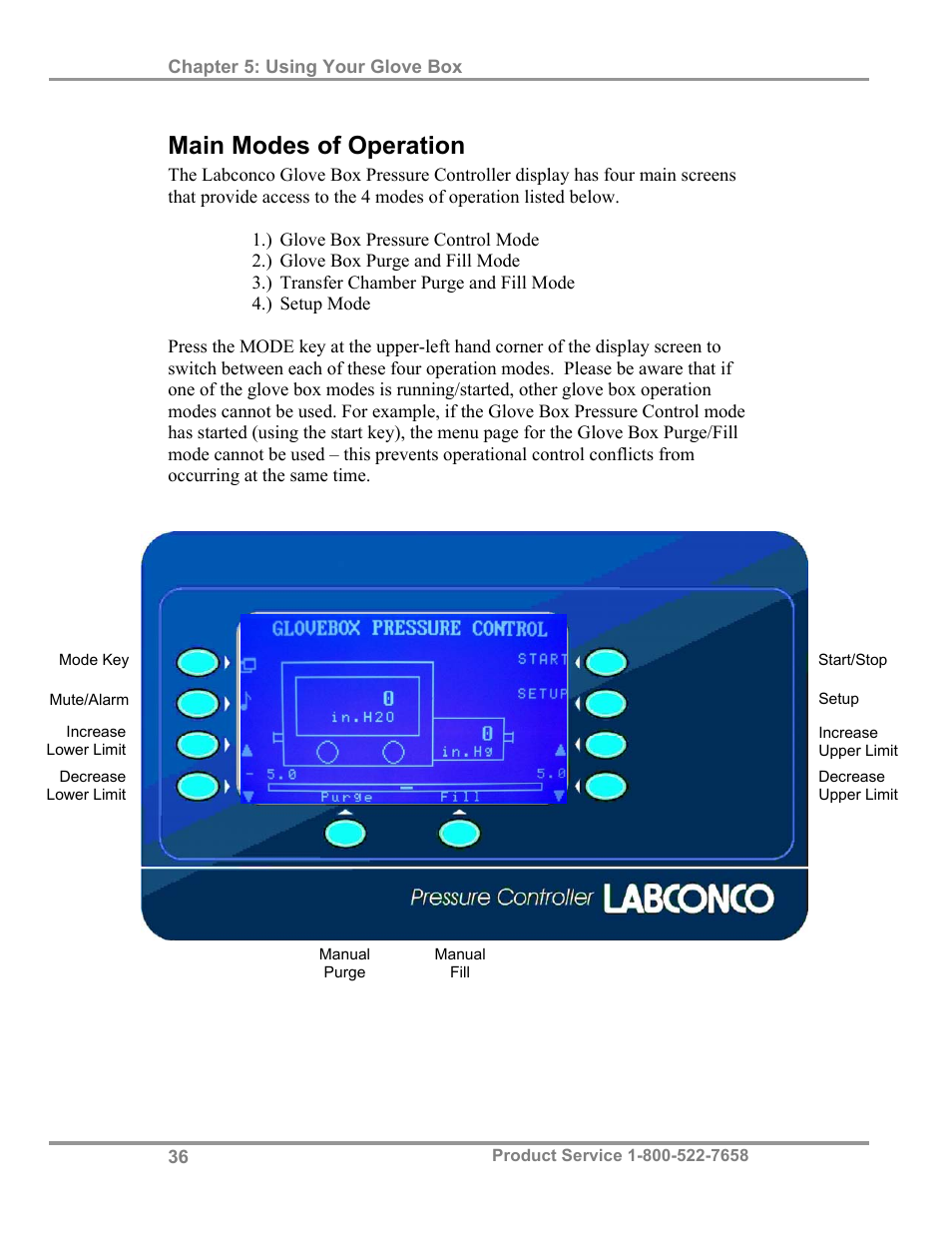 Main modes of operation | Labconco Protector Controlled Atmosphere Glove Box User Manual | Page 40 / 80