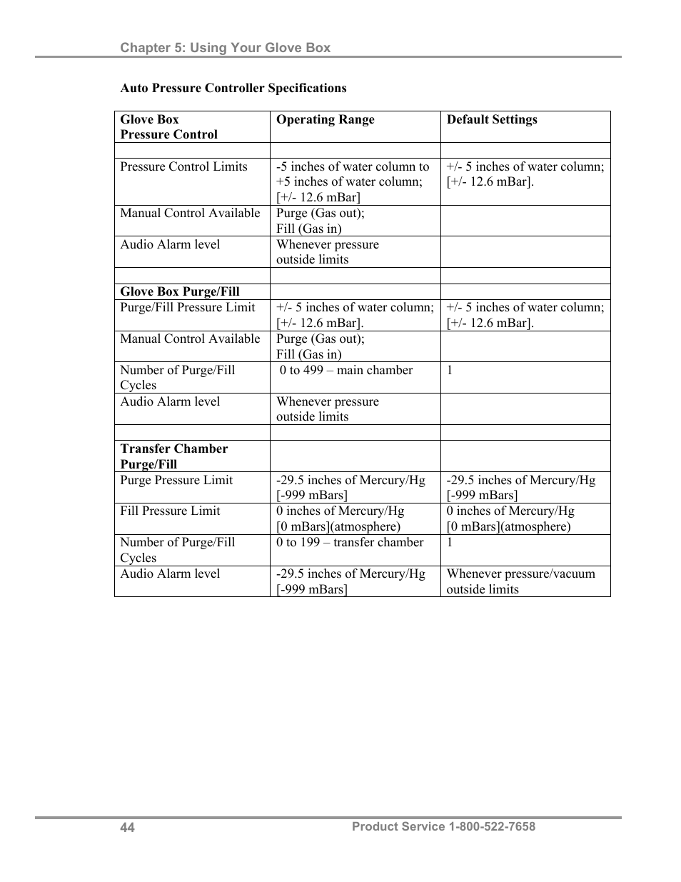 Labconco Protector Controlled Atmosphere Glove Box User Manual | Page 48 / 80