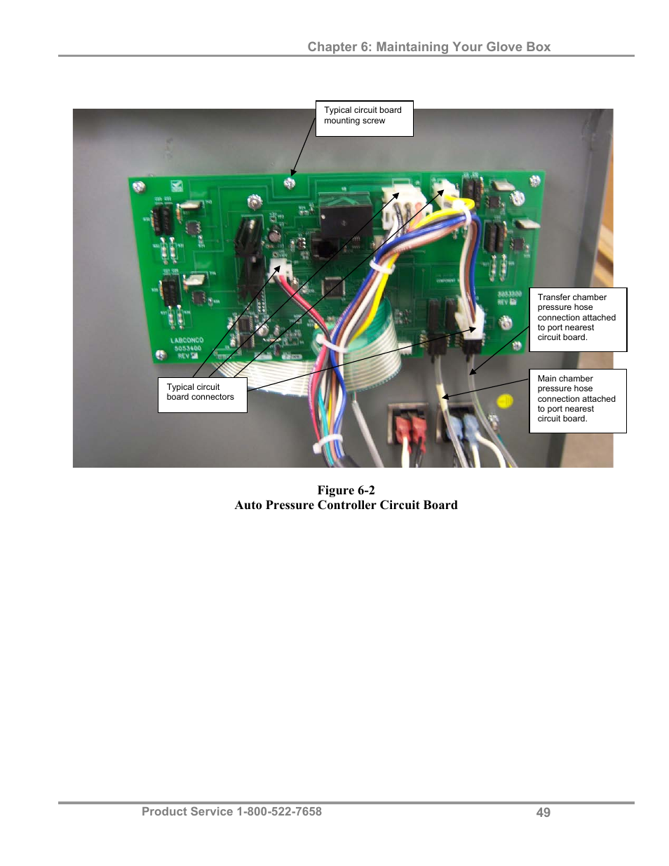 Labconco Protector Controlled Atmosphere Glove Box User Manual | Page 53 / 80