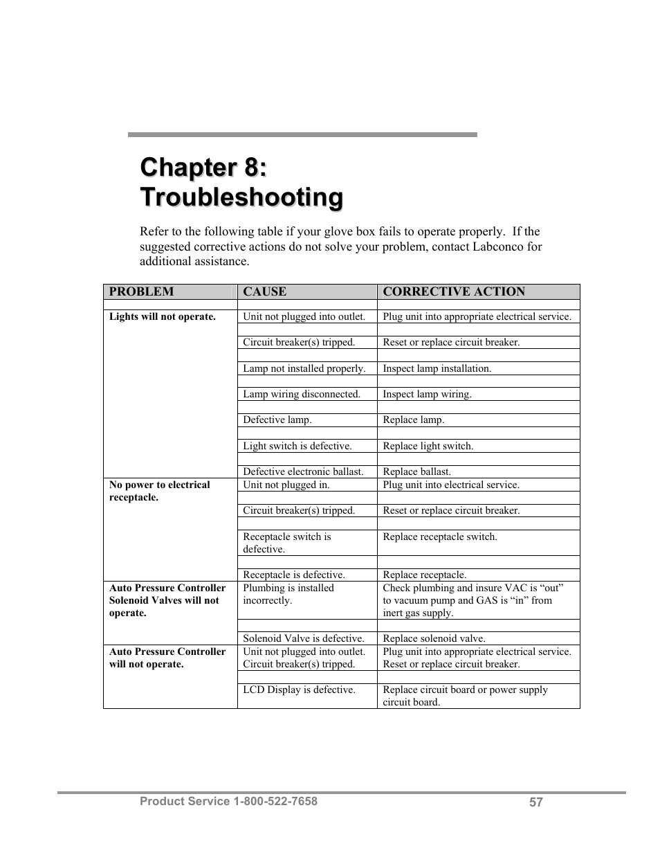 Labconco Protector Controlled Atmosphere Glove Box User Manual | Page 61 / 80