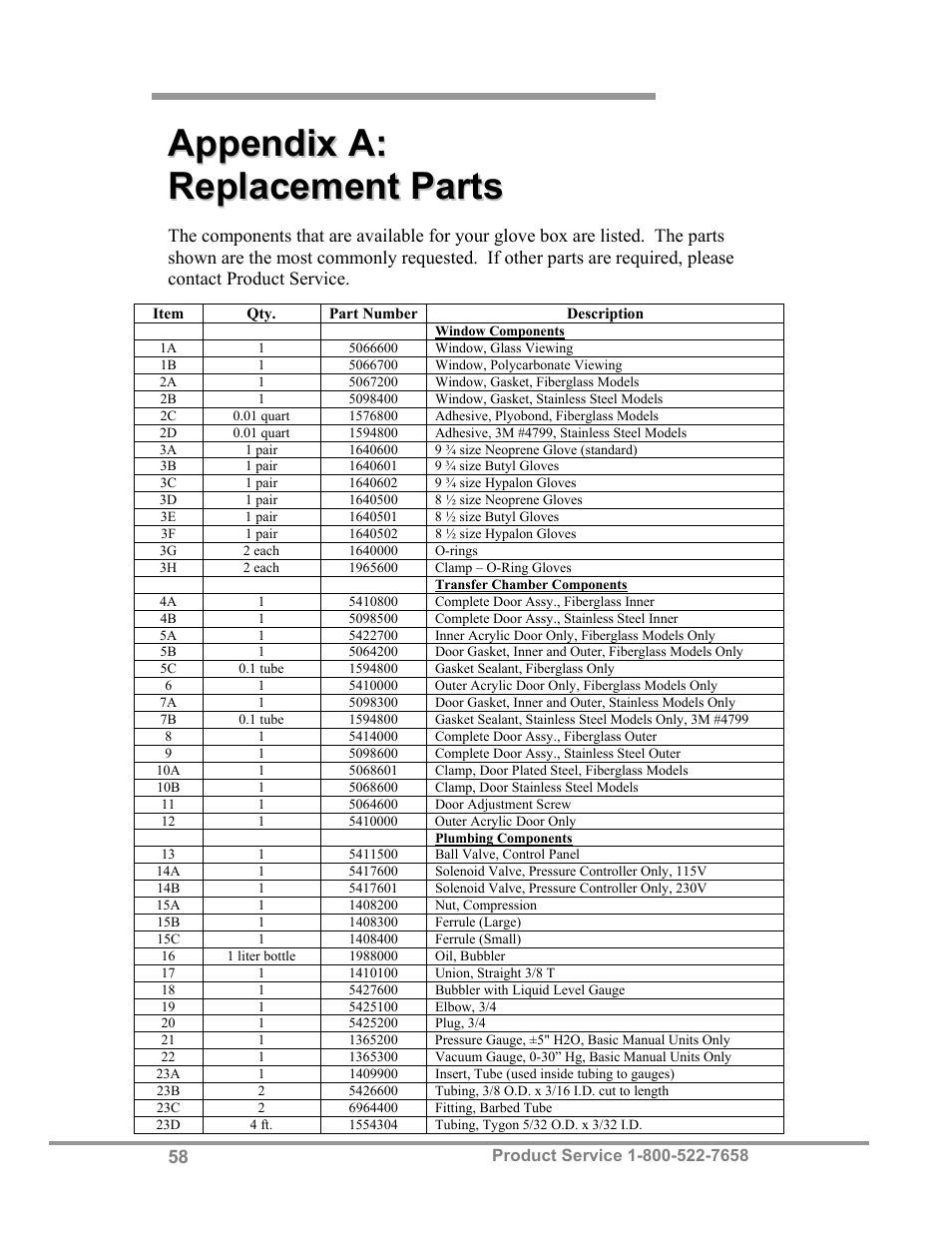 Labconco Protector Controlled Atmosphere Glove Box User Manual | Page 62 / 80