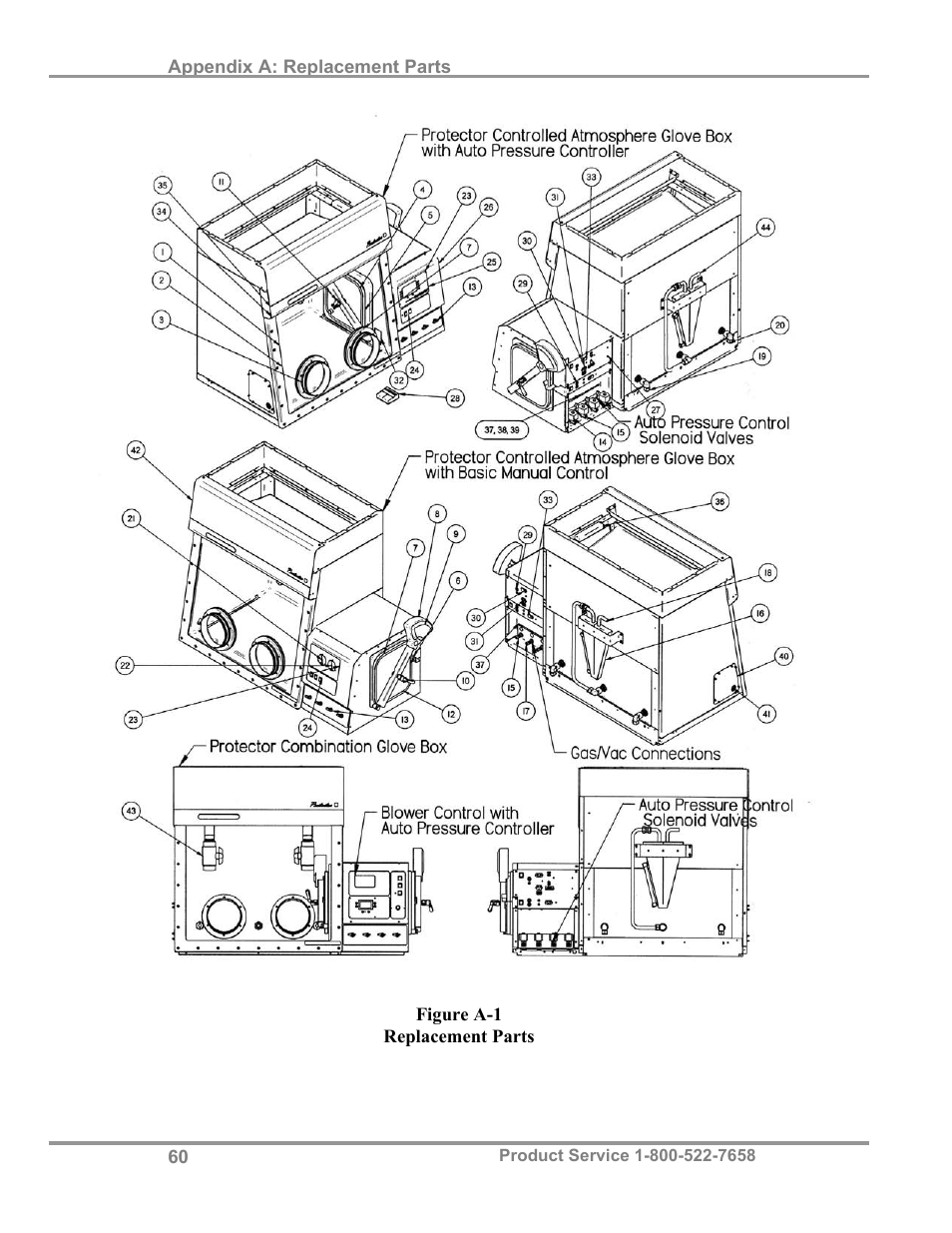 Labconco Protector Controlled Atmosphere Glove Box User Manual | Page 64 / 80