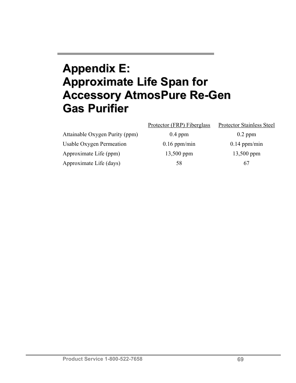 Labconco Protector Controlled Atmosphere Glove Box User Manual | Page 73 / 80