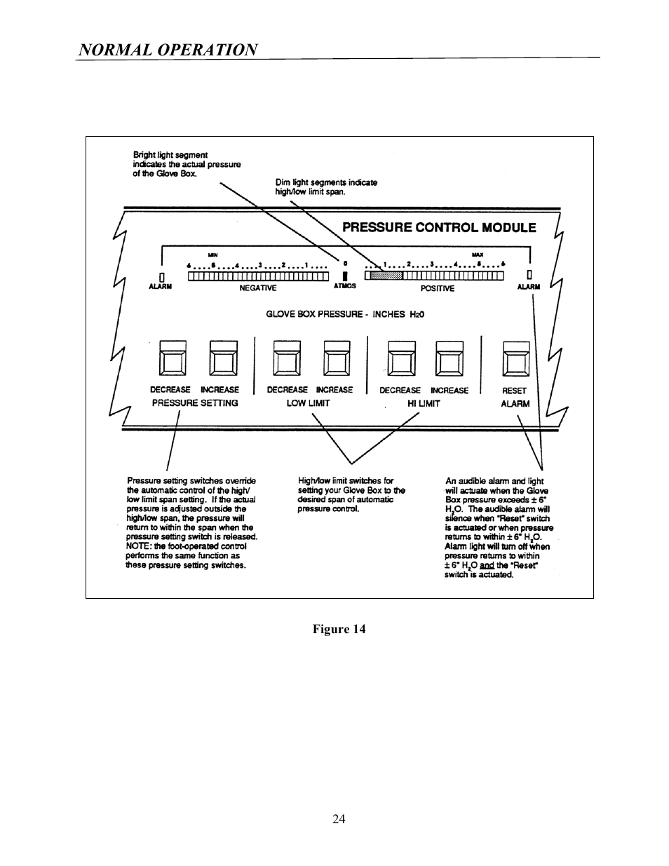 Normal operation | Labconco Protector Controlled Atmosphere Glove Boxes 5080102 User Manual | Page 23 / 53