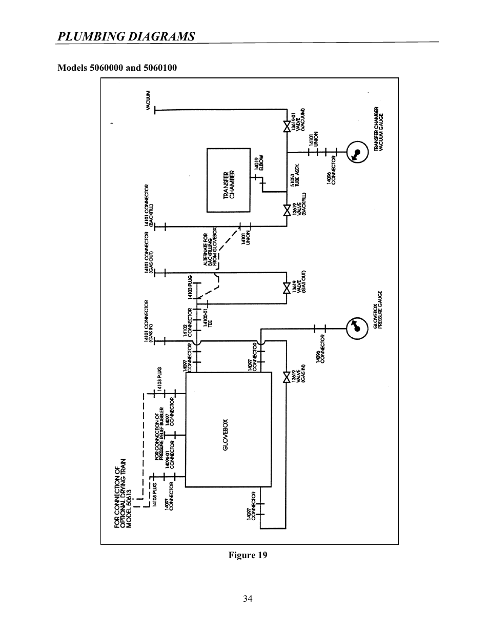 Plumbing diagrams | Labconco Protector Controlled Atmosphere Glove Boxes 5080102 User Manual | Page 33 / 53