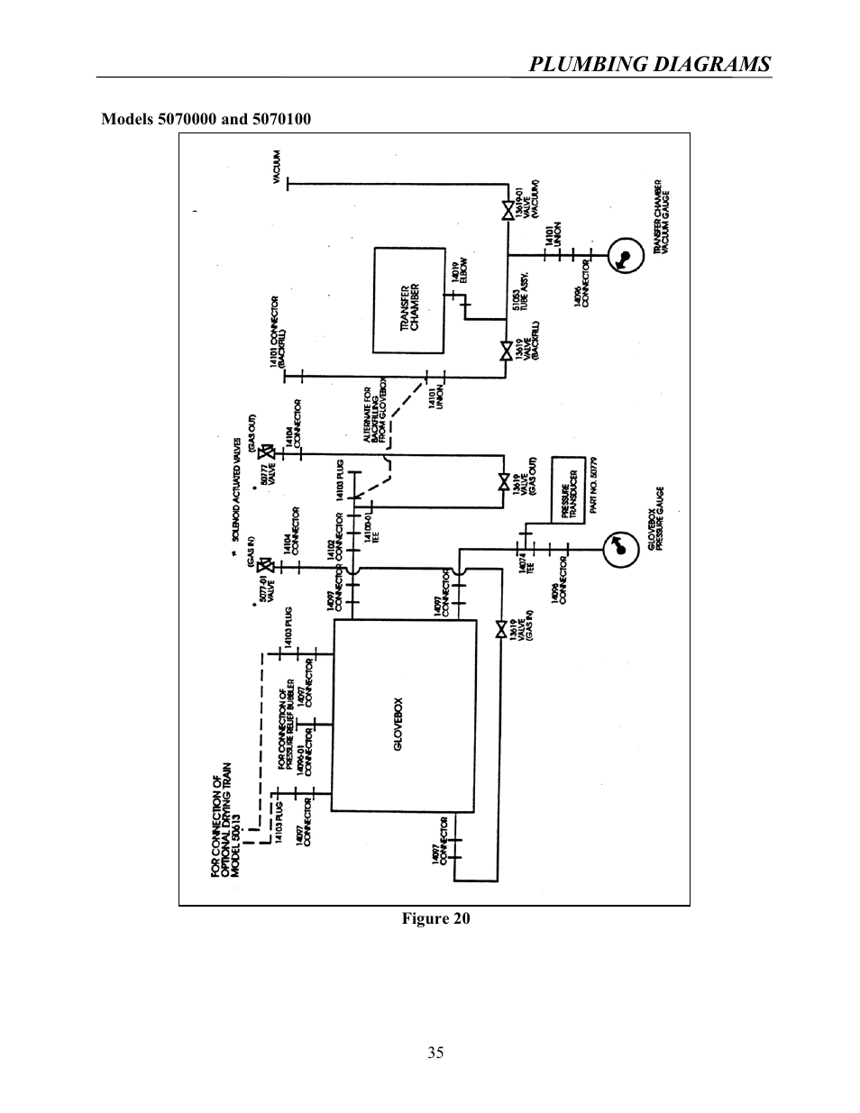 Plumbing diagrams | Labconco Protector Controlled Atmosphere Glove Boxes 5080102 User Manual | Page 34 / 53