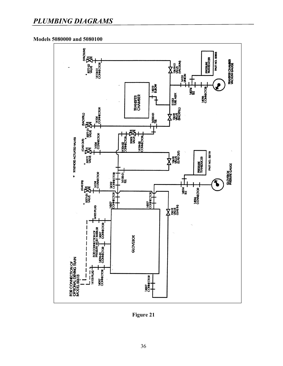 Plumbing diagrams | Labconco Protector Controlled Atmosphere Glove Boxes 5080102 User Manual | Page 35 / 53